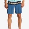 Billabong Momentum Pro - Board Performance- Zwemshorts - Blue Haze -ZALANDO WINKEL 3fa0a676f56e4fe99c08351d3a16f780