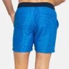 Threadbare Zwemshorts - Cobalt 1 Threadbare Zwemshorts - Cobalt -ZALANDO WINKEL 4697e84b10974ef4951acdbf1d79012b