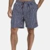 Naatan - Zwemshorts - Dunkelblau Gestreift -ZALANDO WINKEL 602624c536f04723b2174afe0f89085e