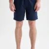 DeFacto Nathan - Zwemshorts - Indigo 2 DeFacto Nathan - Zwemshorts - Indigo -ZALANDO WINKEL 603dfa7ba58a4211b413f17e9165aaab