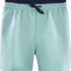 Bugatti Chris - Zwemshorts - Jade 1 Bugatti Chris - Zwemshorts - Jade -ZALANDO WINKEL 8bdd9b85f6f14b039cc9585e74094d6a