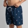 Met Pelikaan Print - Zwemshorts - Blue 2 Met Pelikaan Print - Zwemshorts - Blue -ZALANDO WINKEL 99ac29e050d044a39e2381c47499e230