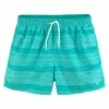 S.Oliver Zwemshorts - Türkis -ZALANDO WINKEL dab90f5edd304543bdae67da66d893d7